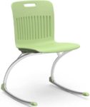 Analogy Rocker | Classroom Concepts